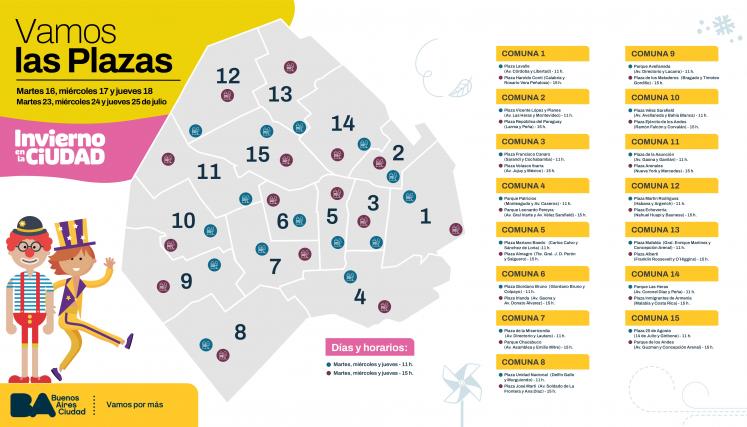 Vamos Las Plazas: Espectáculos Gratuitos en la Ciudad de Buenos Aires